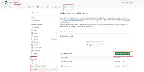 Hugo Blog Github Pages / Private Deployment Guide